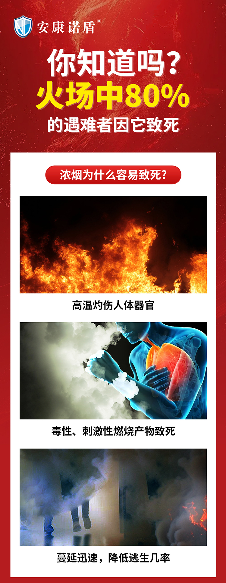 你知道嗎？火場中80%的遇難者因它致死_01.jpg